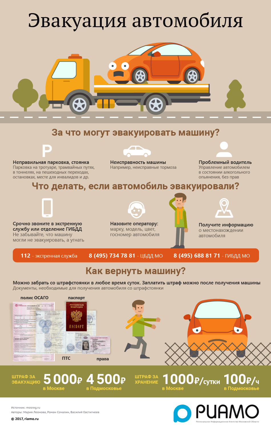 Что делать, если автомобиль эвакуировали в Москве и Подмосковье | РИАМО в  Балашихе | РИАМО в Балашихе