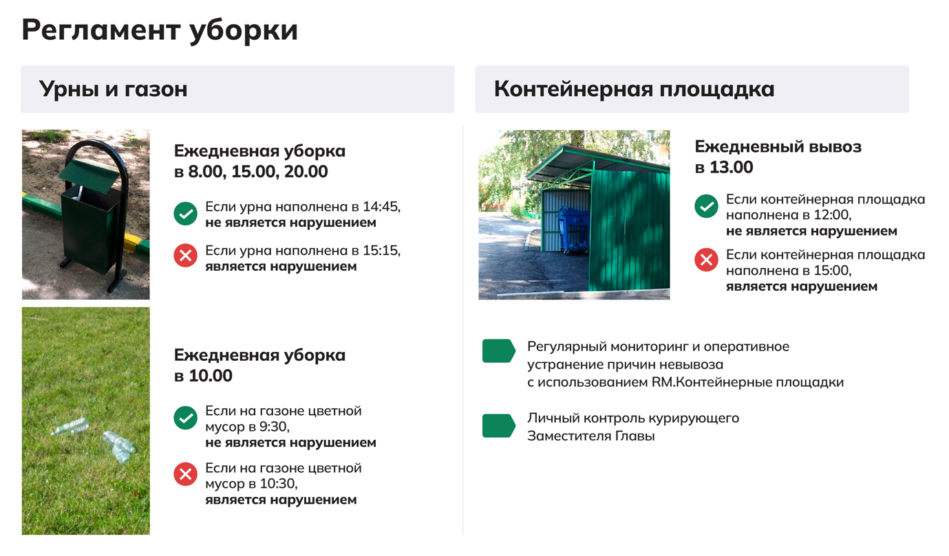 Глава Химок представил регламент по содержанию дворов | РИАМО