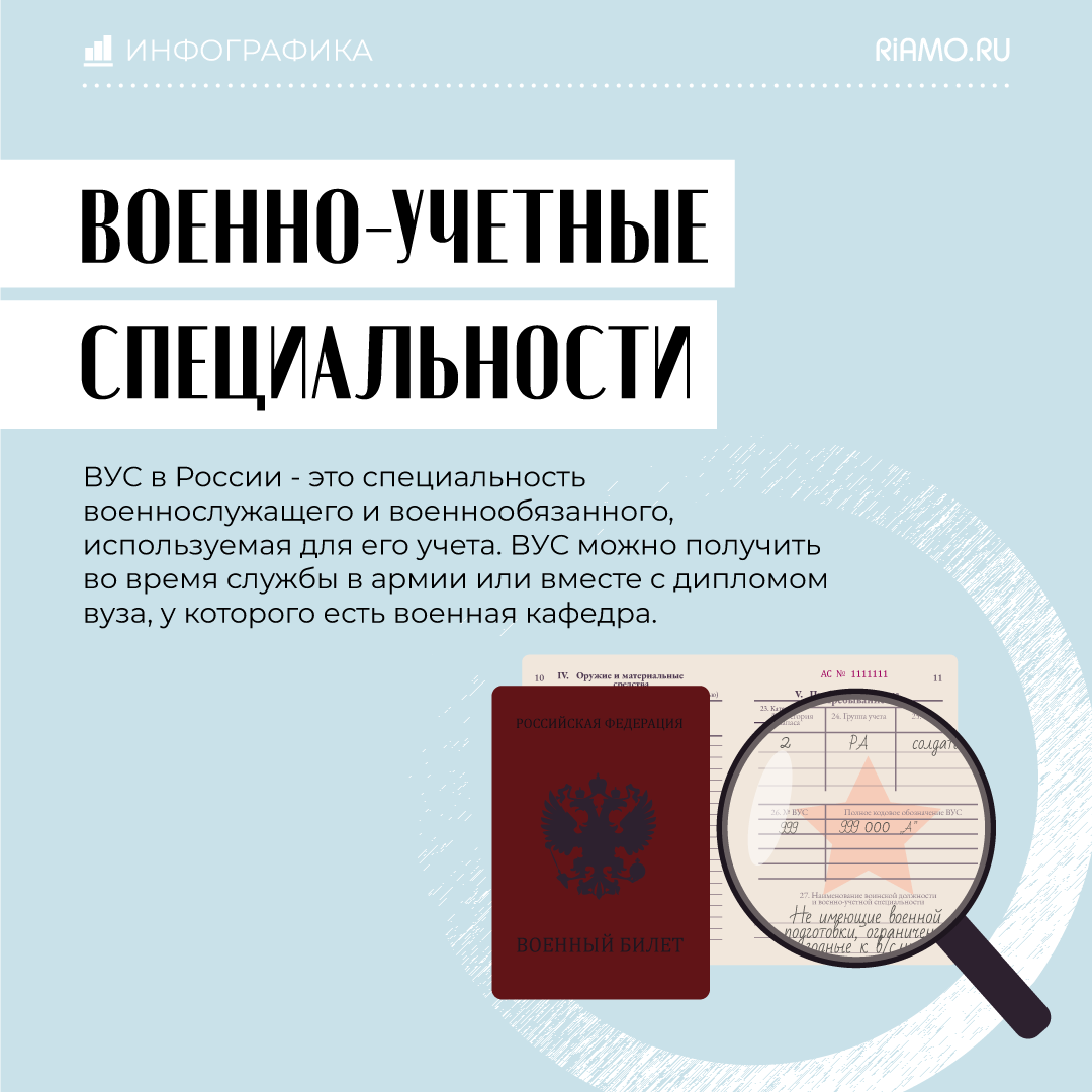 Житель Мытищ уклонялся от явки в военкомат для уточнения его данных | РИАМО  в Мытищах