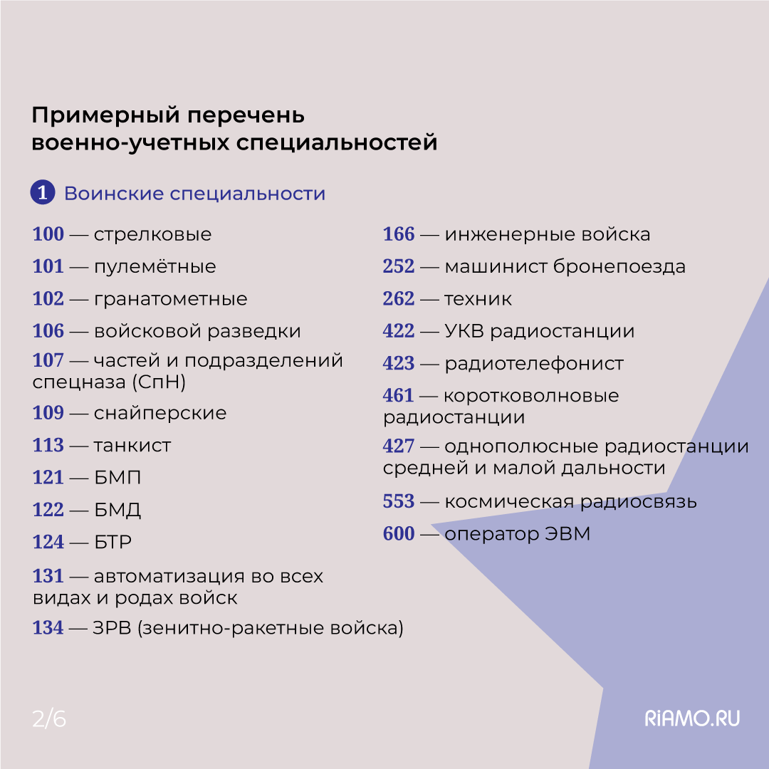 Житель Мытищ уклонялся от явки в военкомат для уточнения его данных | РИАМО  в Мытищах