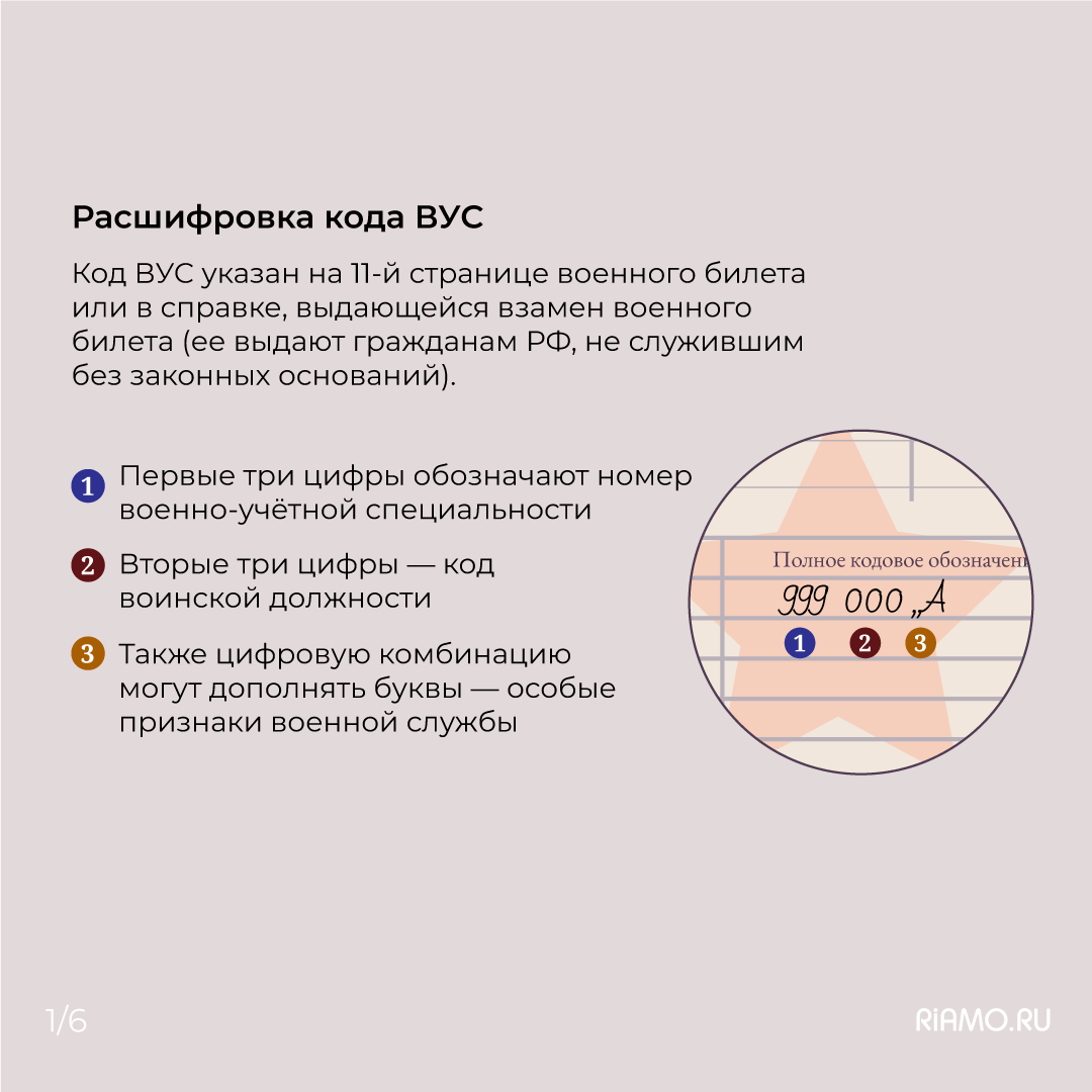 Житель Мытищ уклонялся от явки в военкомат для уточнения его данных | РИАМО  в Мытищах