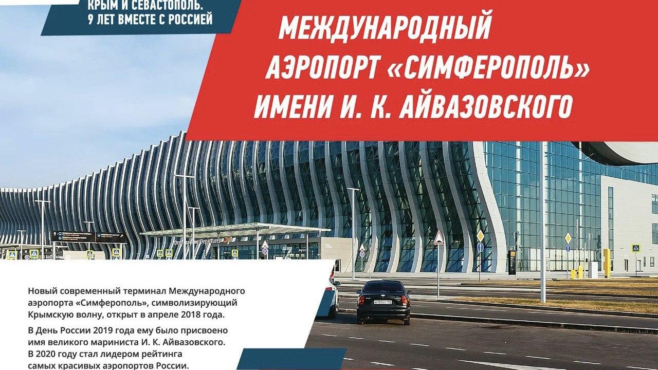 Девять лет с Россией: как преобразились экономика и инфраструктура Крыма с  2014 года | РИАМО | РИАМО