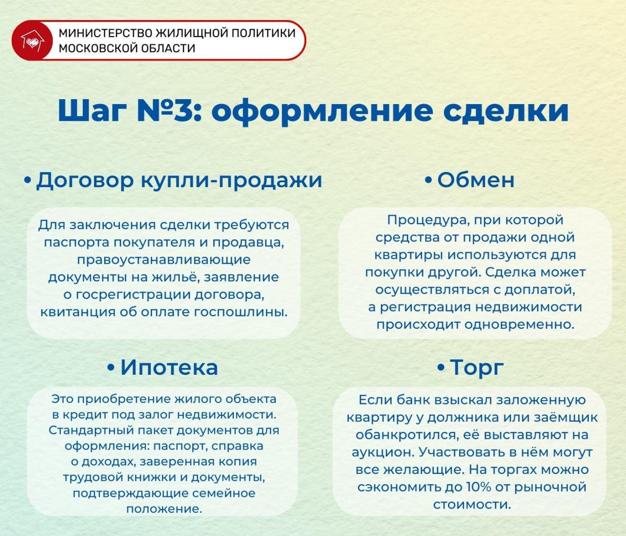 Жителям Подмосковья предоставили пошаговую инструкцию по покупке жилья |  РИАМО